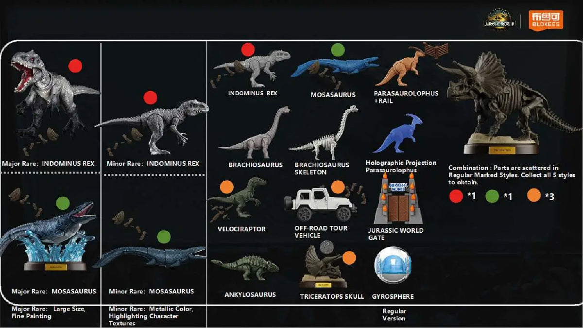 BLOKEES - JURASSIC PARK JURASSIC WORLD TERRAVENTURE TS02 BLIND BOX SET (12) MODEL KIT 7 cm