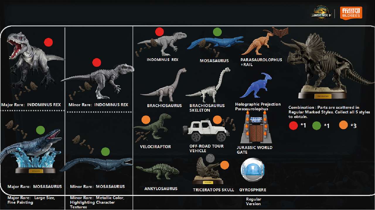 JURASSIC WORLD TS02 MK BLID BOX (12)