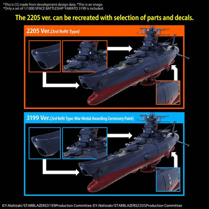 BANDAI - SPACE BATTLESHIP YAMATO 3199 1/1000 MODEL KIT 15 cm