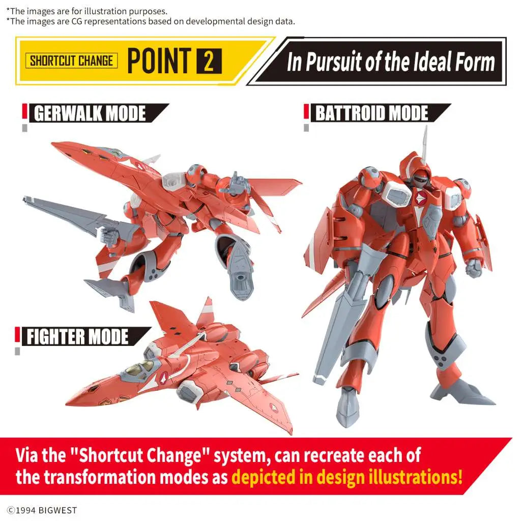 BANDAI HG VF-22S STURMVOGEL II MILIA FARINA JENIUS USE 1/100 MODEL KIT 12 cm