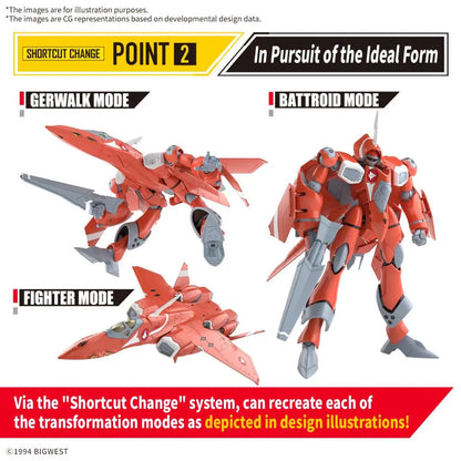 BANDAI HG VF-22S STURMVOGEL II MILIA FARINA JENIUS USE 1/100 MODEL KIT 12 cm