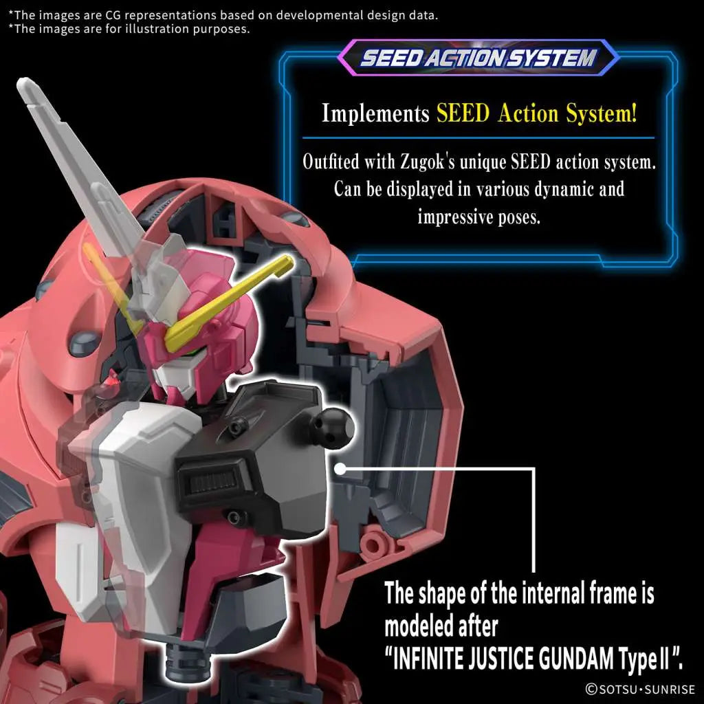 BANDAI HG Z’GOK SEED FREEDOM VER 1/144 MODEL KIT 12 cm