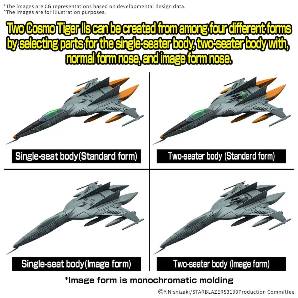 BANDAI YAMATO 3199 MECHA COLL DX T1 SF ATT CRAFT CSM TIGER II DOUB/SING SET MODEL KIT 10 cm