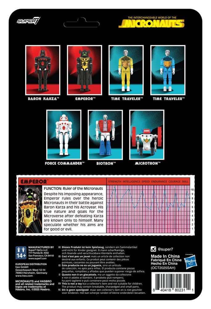 SUPER 7 MICRONAUTS WAVE 03 EMPEROR REACTION+ ACTION FIGURE 10 cm