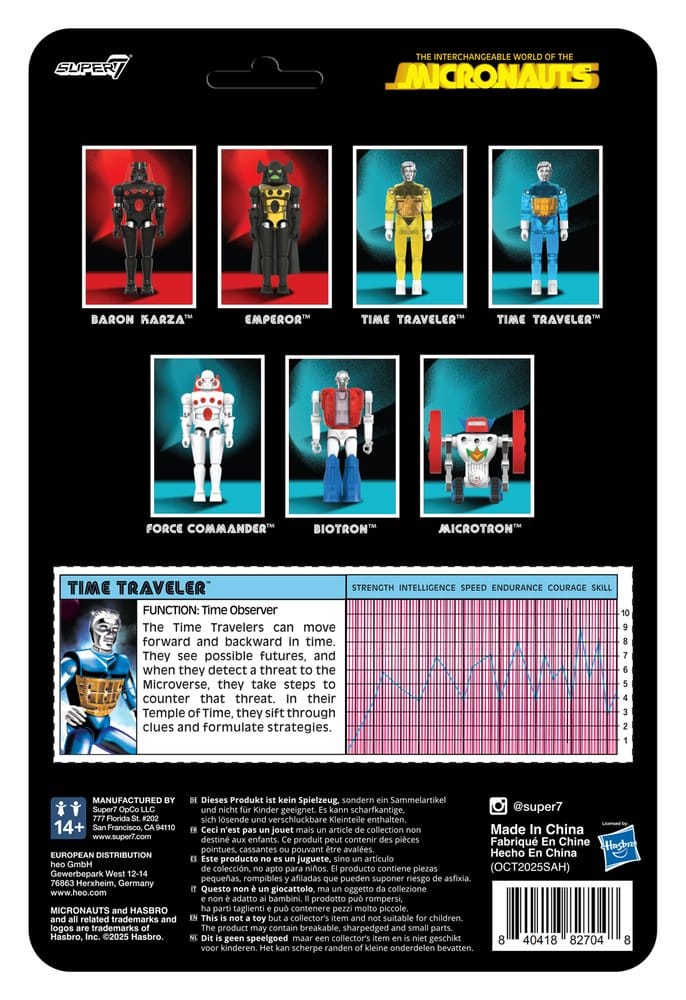 SUPER 7 MICRONAUTS WAVE 03 TIME TRAVELER BLUE TRANSLUCENT REACTION+ ACTION FIGURE 10 cm