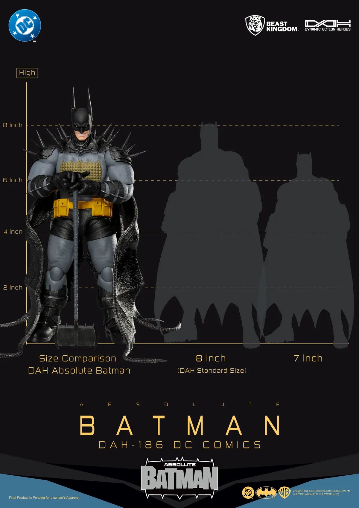 BEAST KINGDOM BATMAN - DC COMICS ABSOLUTE ACTION FIGURE 21.5 cm