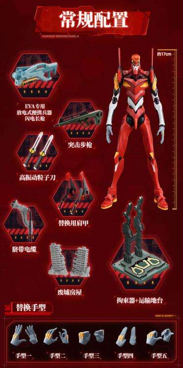 EVANGELION MODEL 02 ACTION EDITION MK