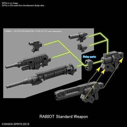 BANDAI 30MM EEXM-21 RABIOT NAVY 1/144 MODEL KIT 12.50 cm