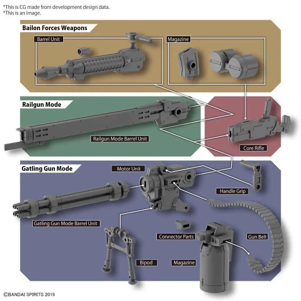 BANDAI CUSTOMIZE WEAPONS GATLING UNIT MODEL KIT
