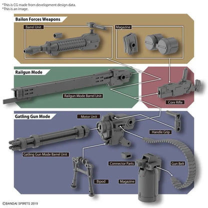 BANDAI CUSTOMIZE WEAPONS GATLING UNIT MODEL KIT