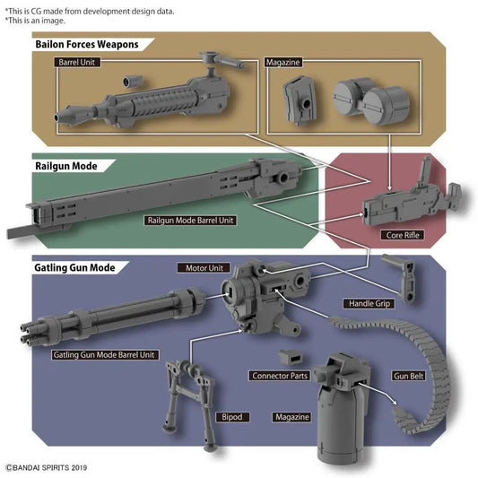 BANDAI CUSTOMIZE WEAPONS GATLING UNIT MODEL KIT