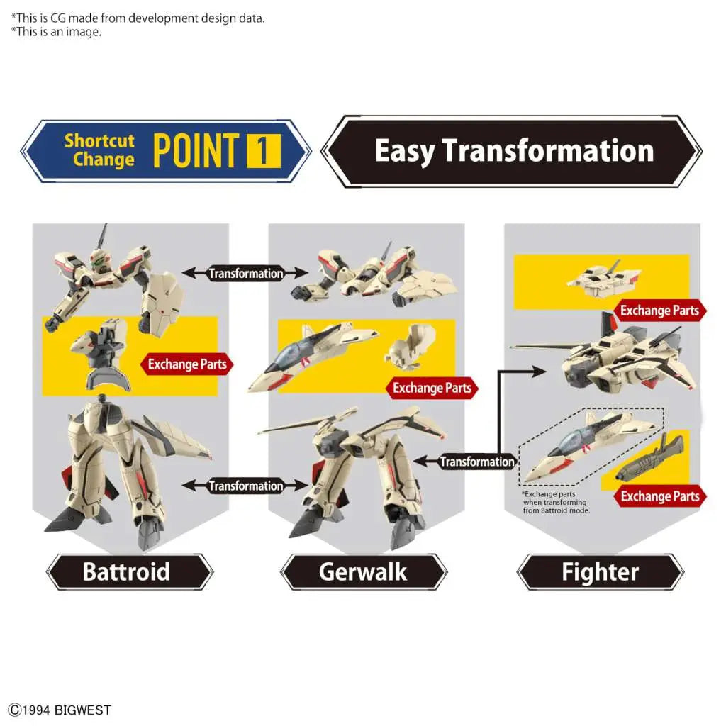 BANDAI HG YF-19 1/100 MODEL KIT 12 cm