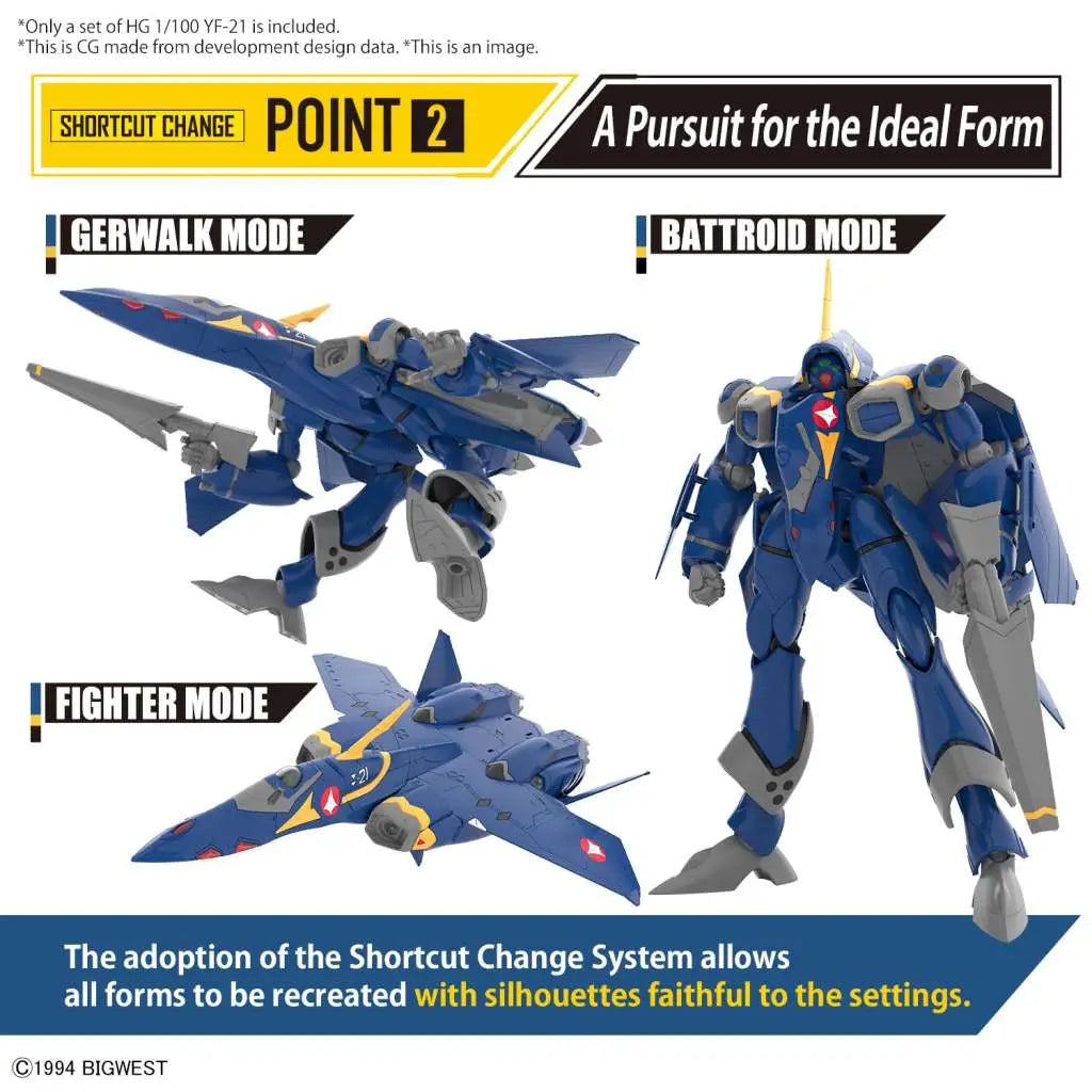 BANDAI HG YF-21 1/100 MODEL KIT 12 cm