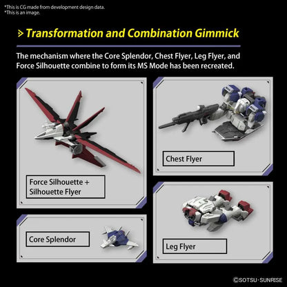 RG GUNDAM FORCE IMPULSE SPEC II 1/144
