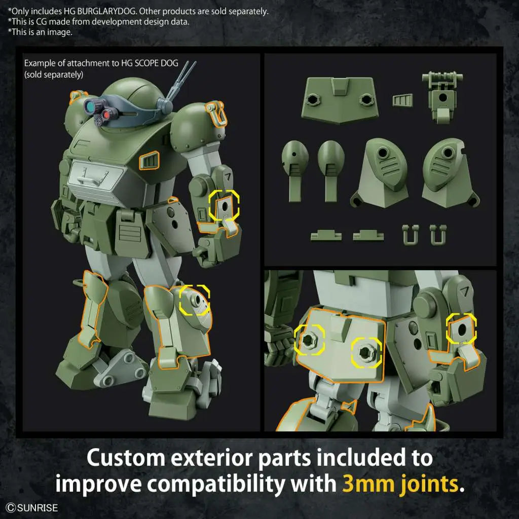 BANDAI HG BURGLARYDOG MODEL KIT 12 cm