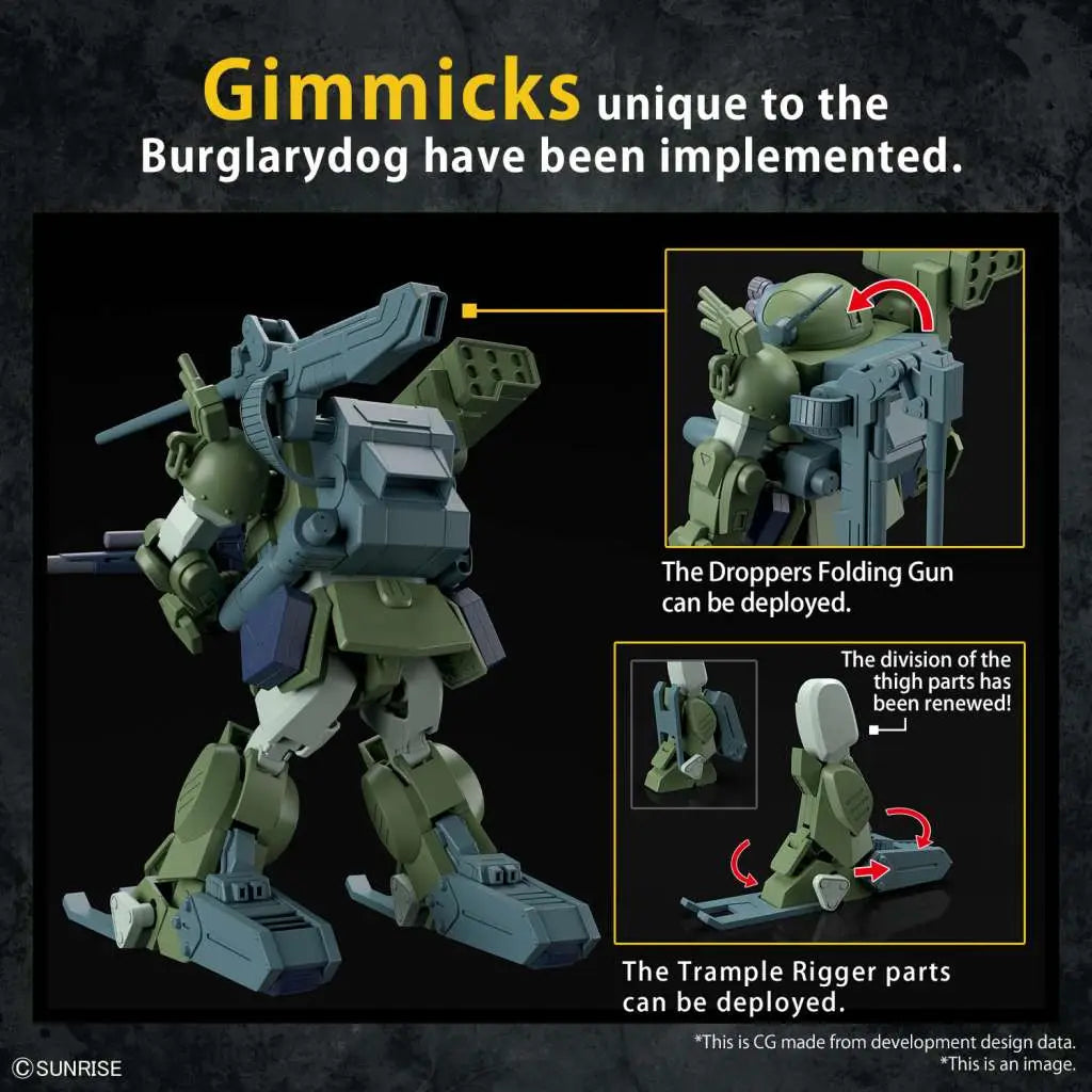 BANDAI HG BURGLARYDOG MODEL KIT 12 cm