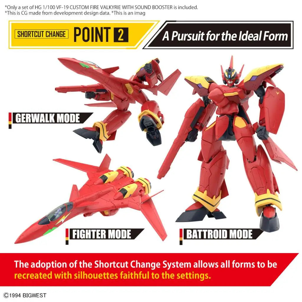 BANDAI HG VF-19 CUSTOM FIRE VALKYRIE W SOUND BOOSTER 1/100 MODEL KIT 13 cm