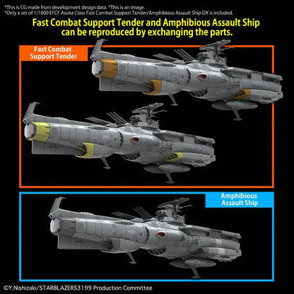 BANDAI YAMATO EFCF ASUKA CLASS TENDER AMPHIBIOUS ASS SHIP DX 1/1000 MODEL KIT 15 cm