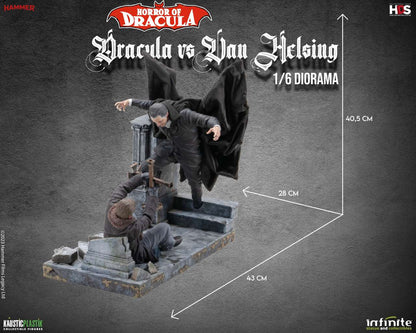HORROR OF DRACULA 1/6 DIORAMA