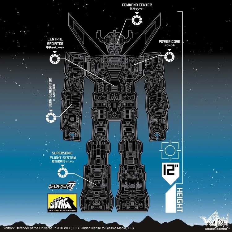 VOLTRON SUPER CYBORG FULL COLOR FIGURE