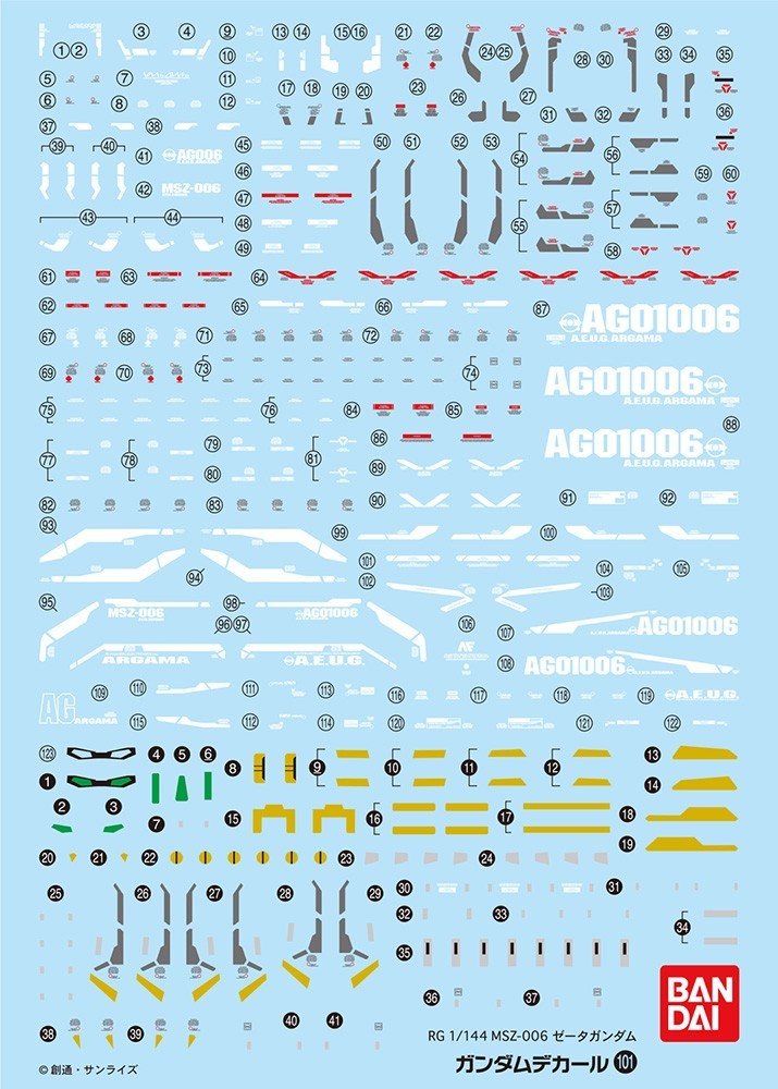 GUNDAM REAL GRADE RG MODEL KIT DECAL 101 GUNDAM Z ACCESSORI BANDAI