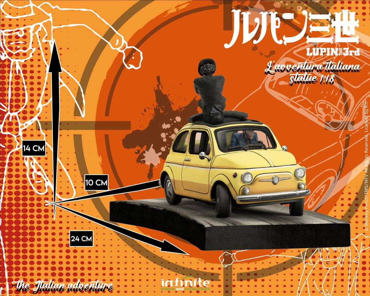 LUPIN 3RD L'AVVENT ITA 1/18 ST LUP E JIG