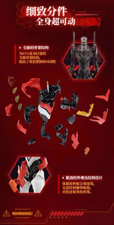 EVANGELION MODEL 02 ACTION EDITION MK